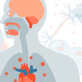 Risk of Respiratory Complications from Covid-19 for Older Patients